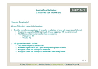 Anagrafica Materiale:
                                  Creazione con WorkFlow



Esempio Completato !

Alcune Riflessioni e spunti di riflessione:

   Modello come base progettuale (il progetto va adattato in base alle esigenze del cliente)
       Creazione anagrafica MM01 con i dati di base (aggancio WF con anche mail)
       WorkFlow per la creazione delle viste successive:
             Produzione (D)
             Vendite (V)


   Da approfondire con il cliente:
        Tipi materiale per i quali attivarlo
        Elementi organizzativi per i quali distinguere i gruppi di utenti
        Gruppi di utenti per tipologia di materiale
        Gruppi di utenti per tipologia di materiale e viste Anagrafiche




                                                                                                 pag. 28


            ECORA Srl www.eco-ra.it - Massimo Rastaldi m.rastaldi@eco-ra.it Cell +393473165504
 
