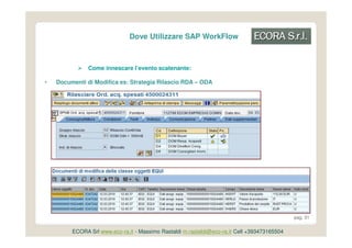 Dove Utilizzare SAP WorkFlow



               Come innescare l’evento scatenante:

•   Documenti di Modifica es: Strategia Rilascio RDA – ODA




                                                                                              pag. 31


         ECORA Srl www.eco-ra.it - Massimo Rastaldi m.rastaldi@eco-ra.it Cell +393473165504
 