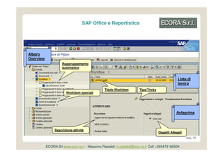 SAP Office e Reportistica




Albero
Overview
                     Raggruppamento
                     automatico


                                                                                               Lista di
                                                                                               lavoro
                                               Titolo Workitem      Tips/Tricks
                       Workitem speciali




                                                                                              Anteprima



                Descrizione attività
                                                                                  Oggetti Allegati
                                                                                                     pag. 36


           ECORA Srl www.eco-ra.it - Massimo Rastaldi m.rastaldi@eco-ra.it Cell +393473165504
 