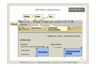 SAP Office e Reportistica


                 Display        Inviare              Log



Eseguire

                           Ripresentare il         Visualizzare/
                                                   Inserire Allegato




                                     Descrittiva                            Lista documenti
                                                                            allegati

                                                                                                pag. 37


           ECORA Srl www.eco-ra.it - Massimo Rastaldi m.rastaldi@eco-ra.it Cell +393473165504
 