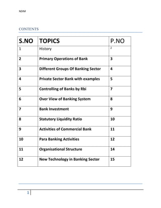 NDIM




CONTENTS


S.NO TOPICS                                     P.NO
1          History                              2


2          Primary Operations of Bank           3

3          Different Groups Of Banking Sector   4

4          Private Sector Bank with examples    5

5          Controlling of Banks by Rbi          7

6          Over View of Banking System          8

7          Bank Investment                      9

8          Statutory Liquidity Ratio            10

9          Activities of Commercial Bank        11

10         Para Banking Activities              12

11         Organisational Structure             14

12         New Technology in Banking Sector     15




       1
 