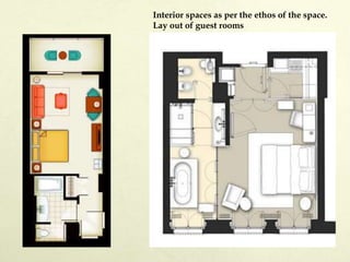 Interior spaces as per the ethos of the space.
Lay out of guest rooms
 