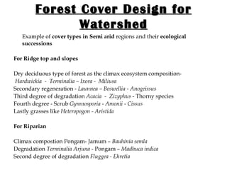 Forest Cover Design for Watershed Example of  cover types in   Semi arid  regions and their  ecological successions  For Ridge top and slopes Dry deciduous type of forest as the climax ecosystem composition- Hardwickia  -  Terminalia – Ixora -  Miliusa Secondary regeneration -  Launnea – Boswellia - Anogeissus Third degree of degradation  Acacia  -  Zizyphus  - Thorny species Fourth degree - Scrub  Gymnosporia  -  Amonii  -  Cissus Lastly grasses like  Heteropogon - Aristida For Riparian  Climax compostion Pongam- Jamum –  Bauhinia semla   Degradation  Terminalia Arjuna  - Pongam –  Madhuca indica   Second degree of degradation  Fluggea - Ehretia 