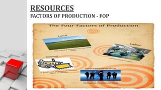 RESOURCES
FACTORS OF PRODUCTION - FOP
 
