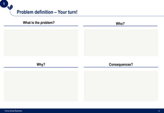 8Yunus Social Business
Problem definition – Your turn!
What is the problem? Who?
Why? Consequences?
1
 