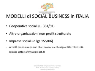 MODELLI	
  di	
  SOCIAL	
  BUSINESS	
  in	
  ITALIA
• Cooperative	
  sociali	
  (L.	
  381/91)
• Altre	
  organizzazioni	
...