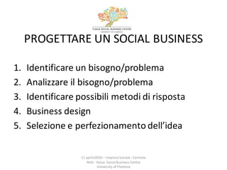 PROGETTARE	
  UN	
  SOCIAL	
  BUSINESS
11	
  aprile2016	
  – Impresa	
  Sociale	
  -­‐ Carmela	
  
Nitti	
  -­‐ Yunus	
  S...