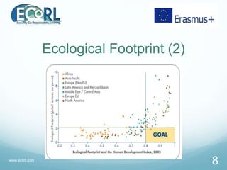 Ecological Footprint (2)
www.ecorl.it/en
8
 