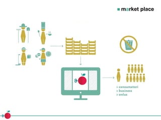  market place
 