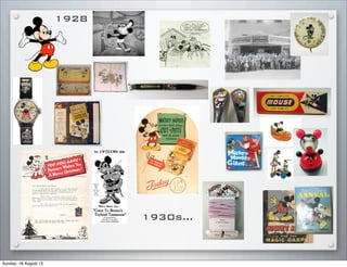 1928
1930s...
Sunday, 18 August 13
 