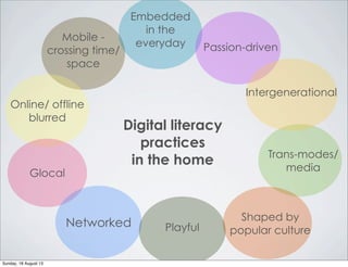 Embedded
in the
everyday Passion-driven
Intergenerational
Trans-modes/
media
Glocal
Online/ offline
blurred
Mobile -
crossing time/
space
Shaped by
popular culture
Networked
Digital literacy
practices
in the home
Playful
Sunday, 18 August 13
 