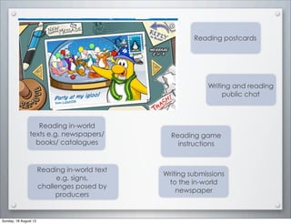 Reading postcards
Writing and reading
public chat
Reading game
instructions
Writing submissions
to the in-world
newspaper
Reading in-world
texts e.g. newspapers/
books/ catalogues
Reading in-world text
e.g. signs,
challenges posed by
producers
Sunday, 18 August 13
 