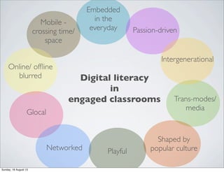Embedded
in the
everyday Passion-driven
Intergenerational
Trans-modes/
media
Glocal
Online/ ofﬂine
blurred
Mobile -
crossing time/
space
Shaped by
popular culture
Digital literacy
in
engaged classrooms
PlayfulNetworked
Sunday, 18 August 13
 