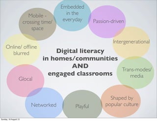 Embedded
in the
everyday Passion-driven
Intergenerational
Trans-modes/
media
Glocal
Online/ ofﬂine
blurred
Mobile -
crossing time/
space
Shaped by
popular cultureNetworked
Digital literacy
in homes/communities
AND
engaged classrooms
Playful
Sunday, 18 August 13
 