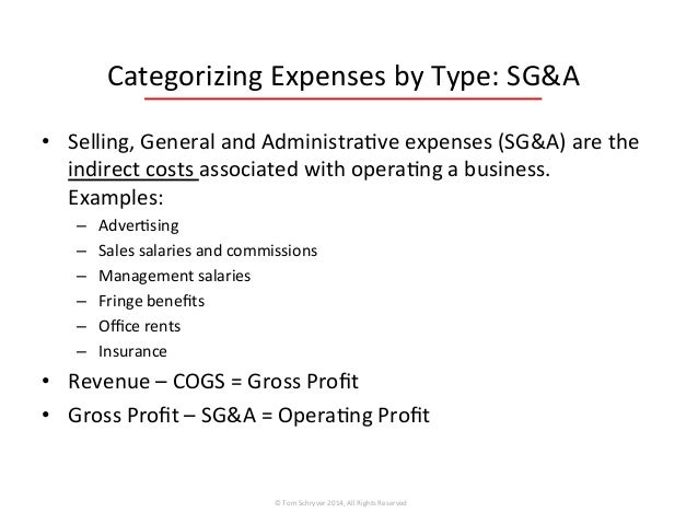start up expenses example