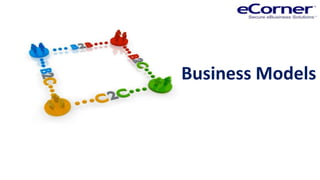 Ecorner eCorner eCommerce Strategy 2013 | PPTX