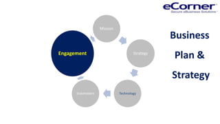 Ecorner eCorner eCommerce Strategy 2013 | PPTX