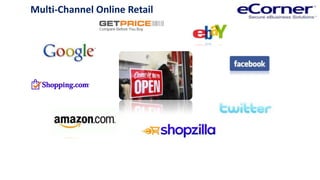 Ecorner eCorner eCommerce Strategy 2013 | PPTX