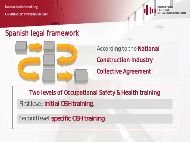 CONSTRUCTION PROFESSIONAL CARD. Spanish Construction Sector by Enriq…