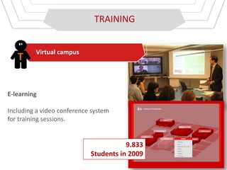 TRAININGAdaptation of the training offerTAdaptationtorisingneeds of the sector bymeans of new courses:  Renewableenergies