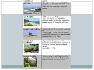 ECOSISTEMAS EN EL PERÚ