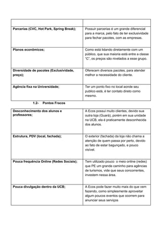 Parcerias (CVC, Hot Park, Spring Break); Possuir parcerias é um grande diferencial
para a marca, pelo fato de ter exclusividade
para fechar pacotes, com as empresas.
Planos econômicos; Como está lidando diretamente com um
público, que sua maioria está entre a classe
“C”, os preços são nivelados a esse grupo.
Diversidade de pacotes (Exclusividade,
preço);
Oferecem diversos pacotes, para atender
melhor a necessidade do cliente.
Agência fixa na Universidade; Ter um ponto fixo no local aonde seu
publico está, é ter contato direto como
mesmo.
1.2- Pontos Fracos
Desconhecimento dos alunos e
professores;
A Ecos possui muito clientes, devido sua
outra loja (Guará), porém em sua unidade
na UCB, ela é praticamente desconhecida
dos alunos.
Estrutura, PDV (local, fachada); O exterior (fachada) da loja não chama a
atenção de quem passa por perto, devido
ao fato de estar bagunçado, e pouco
visível.
Pouca frequência Online (Redes Sociais); Tem utilizado pouco o meio online (redes)
que PE um grande caminho para agências
de turismos, vide que seus concorrentes,
investem nessa área.
Pouca divulgação dentro da UCB; A Ecos pode fazer muito mais do que vem
fazendo, como simplesmente aproveitar
algum poucos eventos que ocorrem para
anunciar seus serviços
 