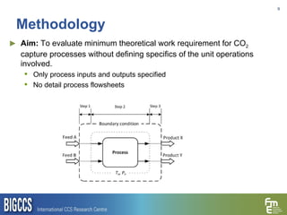 Methodology Aim:  To evaluate minimum theoretical work requirement for CO 2  capture processes without defining specifics of the unit operations involved. Only process inputs and outputs specified No detail process flowsheets 