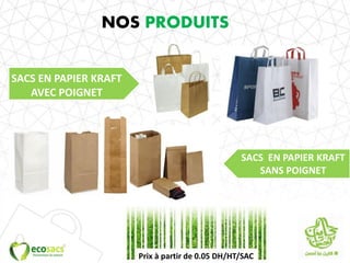 NOS PRODUITS
SACS EN PAPIER KRAFT
AVEC POIGNET
SACS EN PAPIER KRAFT
SANS POIGNET
Prix à partir de 0.05 DH/HT/SAC
 