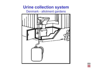 Urine collection system
Denmark - allotment gardens
 