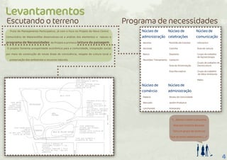 4
Levantamentos
“(...)Nossa cidade é pequena,
Mas tem história decente.
Tem um grupo de senhoras
Que se sente adolescente.(...)”
Fruto do Planejamento Participativo, já com o foco no Projeto do Novo Centro
Comunitário de Matarandiba desenvolveu-se a análise dos elementos e nasceu o
programa de Necessidades do Projeto e primeira leitura da paisagem.
O projeto fomenta prosperidade econômica para a comunidade, integração social
por meio da construção de novas áreas de convivência, resgate da cultura local e
preservação dos ambientes e recusros naturais.
Escutando o terreno Programa de necessidades
Núcleo de
administração
Ascoma
Ascomat
Banco
Reuniões/ Treinamento
Núcleo de
comércio
Padaria
Mercado
Lanchonete
Núcleo de
celebrações
Pavilhão de Eventos
Cozinha
Depósito
Camarim
Área de Alimentação
Área Recreativa
Núcleo de
administração
Museu da Comunidade
Jardim Produtivo
Artesanato
Núcleo de
comunicação
Infocentro
Área de Leitura
Grupo de trabalho
de Agroecologia
Grupo de trabalho de
Ostreicultura
Grupo de trabalho
de Meio Ambiente
Rádio
 