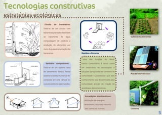 5
Uma das funções do Novo
Centro Comunitário é servir como
um mostruário de tecnologias e
soluções apropriadas ao contexto da
comunidade e possibilitar que este
conhecimento seja disseminado pela
comunidade através da criação de
protótipos demonstrativos.
Círculo de bananeiras:
Trata-se de um circulo com
bananeirasplantadasdestinado
ao tratamento de água,
compostagem de resíduos e
produção de alimentos por
meio da evapotranspiração das
bananeiras. Resíduo=Recurso
Cultivo de alimentos
Placas fotovoltaicas
Cisterna
Sanitário compostável:
Trata-se de um sistema seco
de saneamento básico. Nesse
sistema o resíduo humano é de-
composto em uma câmara es-
curaetransforma-seemadubo.
Estratégias bioclimáticas:
Utilização de energias
renováveis; recursos naturais
tais como sol e vento.
Tecnologias construtivas
estratégias ecológicas
Aágua que usamos deve ser tratada antes de voltar ao meio ambiente, do
io estaremos poluindo o lugar onde vivemos. Se jogamos a água usada
mente no meio ambiente, seja numa lagoa ou num rio, estamos poluindo.
o a quantidade é pequena não nos damos conta, mas pouco a pouco a
za vai sendo prejudicada. Por isso devemos cuidar do ambiente de
a preventiva, para evitar ter que solucionar mais tarde, problemas
dos por falta de cuidado inicial. Devemos buscar soluções locais para
da nossa água, e assim cuidaremos da nossa saúde e da saúde do meio
nte.
Figura 118: exemplo do
funcionamento de um
círculo de bananeiras,
forma simples e eficaz
de tratar a água cinza.
Fonte: Create an Oasis
with Graywater, de Art
Ludwig.
- 49 -
on:
Figura 130: Sanitário do tipo Bason. Fonte: Manual do Arquiteto Descalço, Johan Van Lengen
Outro sistema de sanitário seco é o Bason. Neste sistema, de um lado
am os dejetos humanos e de outro os resíduos de cozinha, que juntos
mam um composto riquíssimo.
O IDEAL E CONSTRUIR ESTE TIPO DE
SANITARIO EM UM DECLIVE PARA
APROVEITAR O PERFIL NATURAL DO
TERRENO.
AQUI A PESSOA SENTA.
CADA VASO E UTILIZADO
DURANTE UNS SEIS MESES.
Figura 129:
Funcionamento do
sanitário seco.
A CHAMINE PINTADA
DE PRETO FAZ
COM QUE OS GASES
SUBAM.
TRO DA CASINHA
MOS UM BALDE
M SERRAGEM
RA COBRIR AS
ZES CADA VEZ
UE USAMOS O
SANITARIO
A RAMPA SERVE
PARA QUE O
RESIDUO RESVALE.
DEVE TER UMA
SUPERFICIE LISA.
CADA CAMARA
TEM UMA
PORTA PELA
QUAL E
RETIRADO O
RESIDUO JA
COMPOSTADO
- 55 -
entram dejetos
A tampa da cisterna pode ser
feita da mesma forma,
conforme podemos ver na
imagem ao lado (Figura 112),
nesta cisterna do IPEC
(Instituto de Permacultura e
Ecovilas do Cerrado).
Fonte: www.ecocentro.org
técnicas de bioconstrução: ferrocimento
Podemos armazenar grandes quantidades de água em uma cisterna
de ferrocimento (Figura 110). O ferrocimento pode ser usado para
outros tipos de estrutura, como boxes (Figura 111) de chuveiro ou pias.
Figura 111: Boxes de chuveiros no
IPEC (Instituto de Permacultura e
Ecovilas do Cerrado)
Figura 110: Cisterna no IMCA (Instituto Morro da Cutia), Montenegro, RS.
- 46 -
CONSTRUIR COM O CLIMA E APROVEITAR AS ENERGIAS
NATURAIS
Na bioconstrução utilizamos ao máximo as energias da natureza, como o
sol e o vento. Ao construirmos uma casa devemos levar em conta o clima do
lugar onde vivemos. Por exemplo, na região Nordeste devemos ter uma casa
muito bem ventilada e sombreada, garantindo, assim, um ambiente fresco e
agradável. Devemos também levar em consideração as épocas de chuva e
proteger a nossa casa com telhados largos.
PROTEGER A CASA DO CALOR:
Nos climas muito quentes podemos
proteger a casa do calor sombreando
as fachadas mais ensolaradas:
Podemos construir uma
varanda, conforme a Figura 23.
Assim os raios de sol não
batem diretamente nas
paredes.
bioconstrução
(Figura 23)
VENTILAR A CASA:
Devemos planejar as aberturas da casa de modo que todos os ambientes
estejam sempre bem ventilados. A ventilação refresca os ambientes e renova o
ar, tornando os espaços interiores saudáveis. Conhecendo os ventos da região,
podemos colocar as aberturas de modo a aproveitar esta energia da melhor
forma possível.
Aberturas no telhado expulsam o ar quente e fazem o ar circular pela casa.
Exemplos deste tipo de abertura estão esquematizados nas Figuras 31 e 32.
Uma maneira eficiente é
colocar as aberturas para a
ventilação cruzada em alturas
diferentes (Figura 30). O ar quente é
mais leve e tende a subir, escapando
pela abertura mais alta.
bioconstrução
(Figura 30)
VENTILAR A CASA:
Devemos planejar as aberturas da casa de modo que todos os ambientes
estejam sempre bem ventilados. A ventilação refresca os ambientes e renova o
ar, tornando os espaços interiores saudáveis. Conhecendo os ventos da região,
podemos colocar as aberturas de modo a aproveitar esta energia da melhor
forma possível.
Aberturas no telhado expulsam o ar quente e fazem o ar circular pela casa.
Exemplos deste tipo de abertura estão esquematizados nas Figuras 31 e 32.
Uma maneira eficiente é
colocar as aberturas para a
ventilação cruzada em alturas
diferentes (Figura 30). O ar quente é
mais leve e tende a subir, escapando
pela abertura mais alta.
bioconstrução
(Figura 30)
(Figura 32)(Figura 31)
- 20 -
VENTILAR A CASA:
Devemos planejar as aberturas da casa de modo que todos os ambientes
estejam sempre bem ventilados. A ventilação refresca os ambientes e renova o
ar, tornando os espaços interiores saudáveis. Conhecendo os ventos da região,
podemos colocar as aberturas de modo a aproveitar esta energia da melhor
forma possível.
Aberturas no telhado expulsam o ar quente e fazem o ar circular pela casa.
Exemplos deste tipo de abertura estão esquematizados nas Figuras 31 e 32.
Uma maneira eficiente é
colocar as aberturas para a
ventilação cruzada em alturas
diferentes (Figura 30). O ar quente é
mais leve e tende a subir, escapando
pela abertura mais alta.
bioconstrução
(Figura 30)
(Figura 32)(Figura 31)
- 20 -
Devemos pensar na sustentabilidade em nível local (cuidado com a terra,
manejo sustentável das matas, extração consciente dos recursos) e em nível
global. Para colaborar para a construção de um mundo mais sustentável
devemos, por exemplo, consumir com cuidado, dando preferência a produtos da
região, e optar pelo uso de energias renováveis.
Figuras 3 e 4: Produção local de alimentos e uso de
energia solar para a produção de eletricidade: práticas
sustentáveis (Fotos: Permacultura Montsant, Espanha).
Figura 2: Exemplo de bioconstrução: utilização da terra como principal
material. O uso da pérgola sombreia a fachada, garantindo um ambiente
fresco nos meses de verão (Instituto Morro da Cutia, Montenegro/RS).
- 10 -
global. Para colaborar para a constru
devemos, por exemplo, consumir com cu
região, e optar pelo uso de energias reno
Figuras 3 e 4: Produção local de alimentos e uso d
energia solar para a produção de eletricidade: prátic
sustentáveis (Fotos: Permacultura Montsant, Espanh
- 10
autonomia. Autonomia é sinônimo de liberdade para uma comunidade, pois com
isso ela não precisa depender de recursos externos ao ambiente onde vive.
Se cuidarmos da natureza, teremos para sempre os recursos necessários
para a nossa sobrevivência e a das futuras gerações no local onde vivemos.
CONSIDERAR OS RESIDUOS COMO RECURSOS:
Entendemos por resíduo tudo o que “sobra” de algum processo. Por
exemplo: lixo de cozinha, lixo seco (plásticos, papéis, latas), nossas fezes e
urina, a água que sai da pia ou do chuveiro, restos de construção, etc. Na
bioconstrução, a construção de uma casa ou o planejamento de uma
comunidade deve ter em conta o tratamento dos resíduos, sem esquecer
nenhum item! Como mostra a figura 5, no sanitário seco as fezes viram adubo,
que vai nutrir uma plantinha que servirá de alimento e o ciclo continua. É um
sistema de CICLOFECHADO,onde não há resíduos.
Figura 5: O sanitário seco trata os dejetos humanos e reaproveita este resíduo.
- 11 -
 