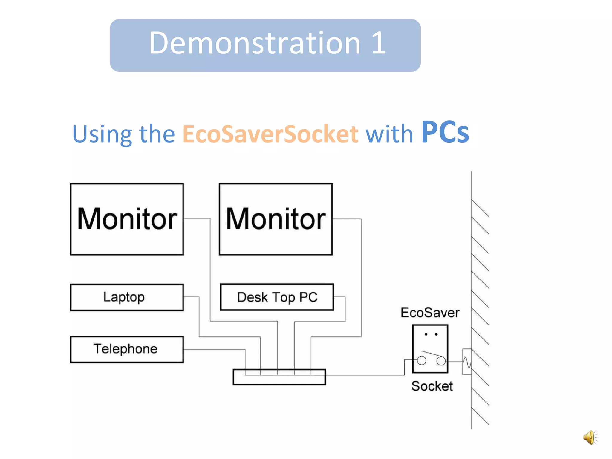 1b.  Simple setupSetup the EcoSaverSocket so it will ‘wake up’ when you press your TV’s remote controlchoose a button on your remote that you’d like to ‘wake-up’ the EcoSaverSocket and turn the power ON (e.g. the standby button)