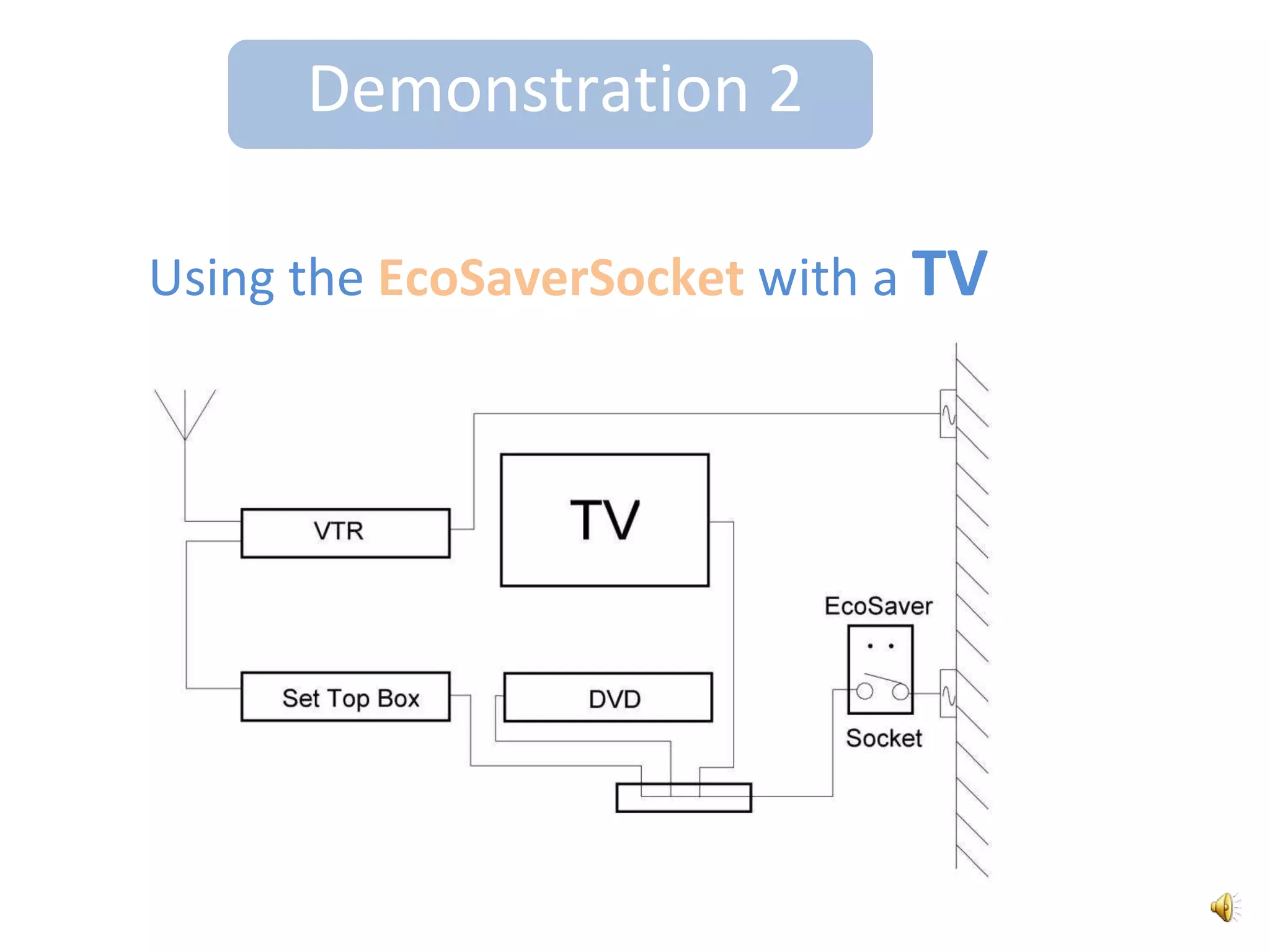press the ‘LEARN IR’ button