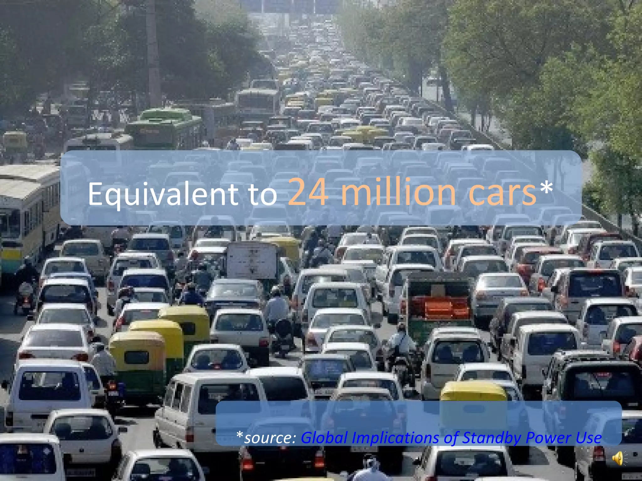 Equivalent to 24 million cars**source: Global Implications of Standby Power Use