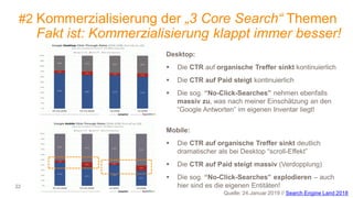 22
Quelle: 24.Januar 2019 // Search Engine Land 2018
#2 Kommerzialisierung der „3 Core Search“ Themen
Fakt ist: Kommerzialisierung klappt immer besser!
Desktop:
 Die CTR auf organische Treffer sinkt kontinuierlich
 Die CTR auf Paid steigt kontinuierlich
 Die sog. “No-Click-Searches” nehmen ebenfalls
massiv zu, was nach meiner Einschätzung an den
“Google Antworten” im eigenen Inventar liegt!
Mobile:
 Die CTR auf organische Treffer sinkt deutlich
dramatischer als bei Desktop “scroll-Effekt”
 Die CTR auf Paid steigt massiv (Verdopplung)
 Die sog. “No-Click-Searches” explodieren – auch
hier sind es die eigenen Entitäten!
 