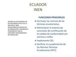 ECUADOR
                               INEN
                                   FUNCIONES PRINCIPALES
APOYAR LAS ACTIVIDADES DEL      Formular las normas de las
SECTOR PRODUCTIVO Y DE LA
INDUSTRIA, PARA
                                 técnicas ecuatorianas.
INCURSIONAR EN PROYECTOS        Administrar el sistema de
DE INNOVACIÓN Y DESARROLLO
TECNOLÓGICO CON LA               concesión de certificación de
CREACIÓN Y MEJORAMIENTO
DE PRODUCTOS.                    la calidad de conformidad con
                                 normas y sellos.
                                Implementa (SI).
                                Verificar el cumplimiento de
                                 las Normas Técnicas
                                 Ecuatorianas (NTE)
 