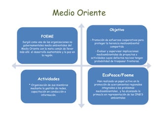 Medio Oriente
                                                                Objetivo
                 FOEME
                                                 - Promoción de esfuerzos cooperativos para
 Surgió como una de las organizaciones no            proteger la herencia medioambiental
  gubernamentales medio ambientales del                           compartida
 Medio Oriente con la meta común de llevar
más allá el desarrollo sustentable y la paz en       - Evaluar y supervisar implicaciones
                  la región.                          medioambientales de proyectos o
                                                 actividades cuyos defectos nocivos tengan
                                                    probabilidad de traspasar fronteras.




                                                          EcoPeace/Foeme
              Actividades                             Han realizado un papel activo en la
       * Organización de sus miembros               promoción de acercamientos regionales
        mediante la gestión de redes,                     integrados a los problemas
         capacitación en conducción e                medioambientales , y ha alcanzado la
                 información.                      primacía en representación de las ONG’S
                                                                 ambientales
 