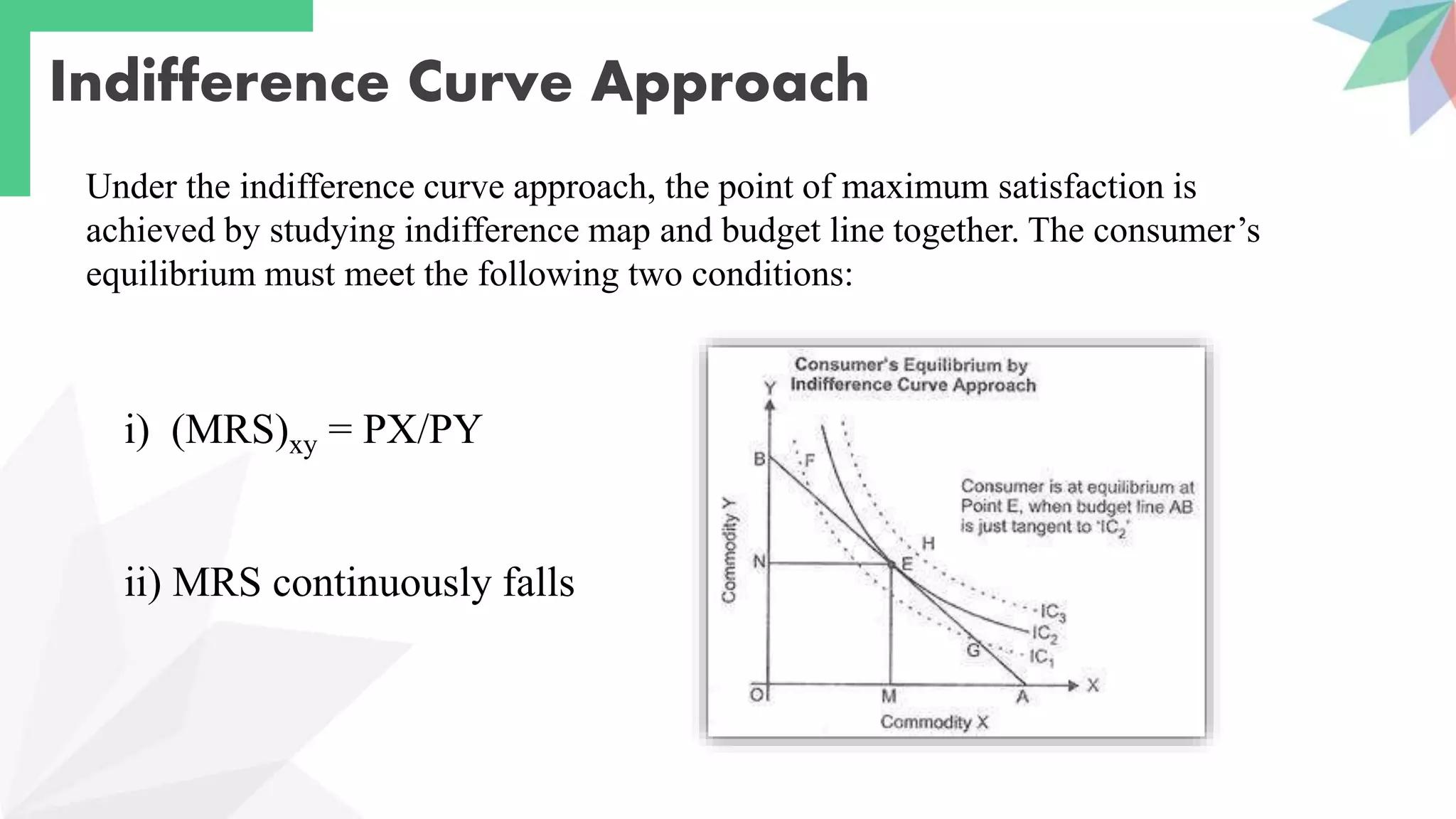 Indifference Curve Approach
Under the indifference curve approach, the point of maximum satisfaction is
achieved by studying indifference map and budget line together. The consumer’s
equilibrium must meet the following two conditions:
i) (MRS)xy = PX/PY
ii) MRS continuously falls
 