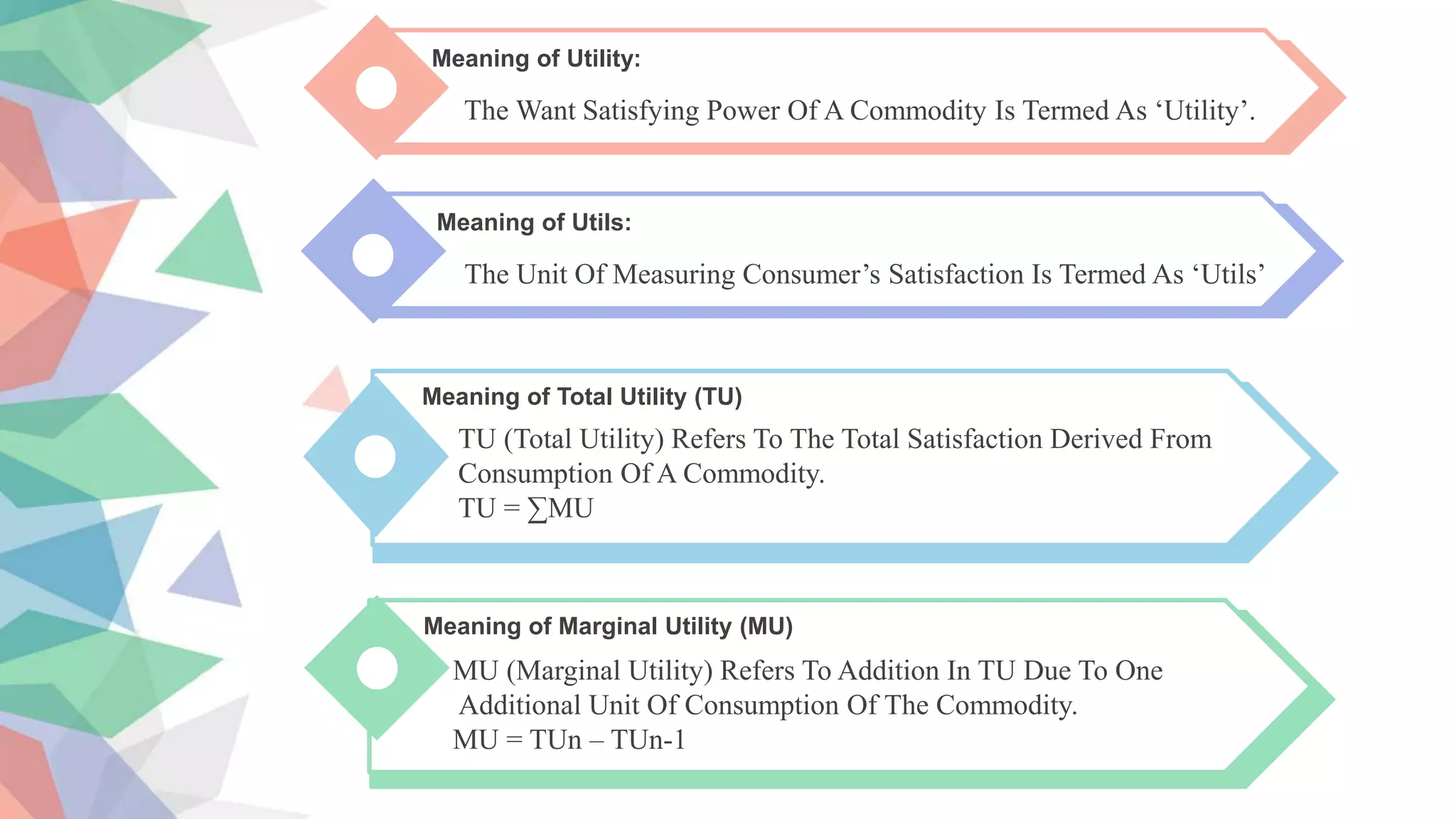 Meaning of Utility:
The Want Satisfying Power Of A Commodity Is Termed As ‘Utility’.
Meaning of Utils:
The Unit Of Measuring Consumer’s Satisfaction Is Termed As ‘Utils’
Meaning of Total Utility (TU)
TU (Total Utility) Refers To The Total Satisfaction Derived From
Consumption Of A Commodity.
TU = ∑MU
Meaning of Marginal Utility (MU)
MU (Marginal Utility) Refers To Addition In TU Due To One
Additional Unit Of Consumption Of The Commodity.
MU = TUn – TUn-1
 