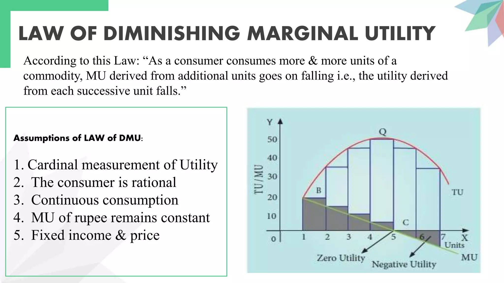 LAW OF DIMINISHING MARGINAL UTILITY
According to this Law: “As a consumer consumes more & more units of a
commodity, MU derived from additional units goes on falling i.e., the utility derived
from each successive unit falls.”
Assumptions of LAW of DMU:
1. Cardinal measurement of Utility
2. The consumer is rational
3. Continuous consumption
4. MU of rupee remains constant
5. Fixed income & price
 