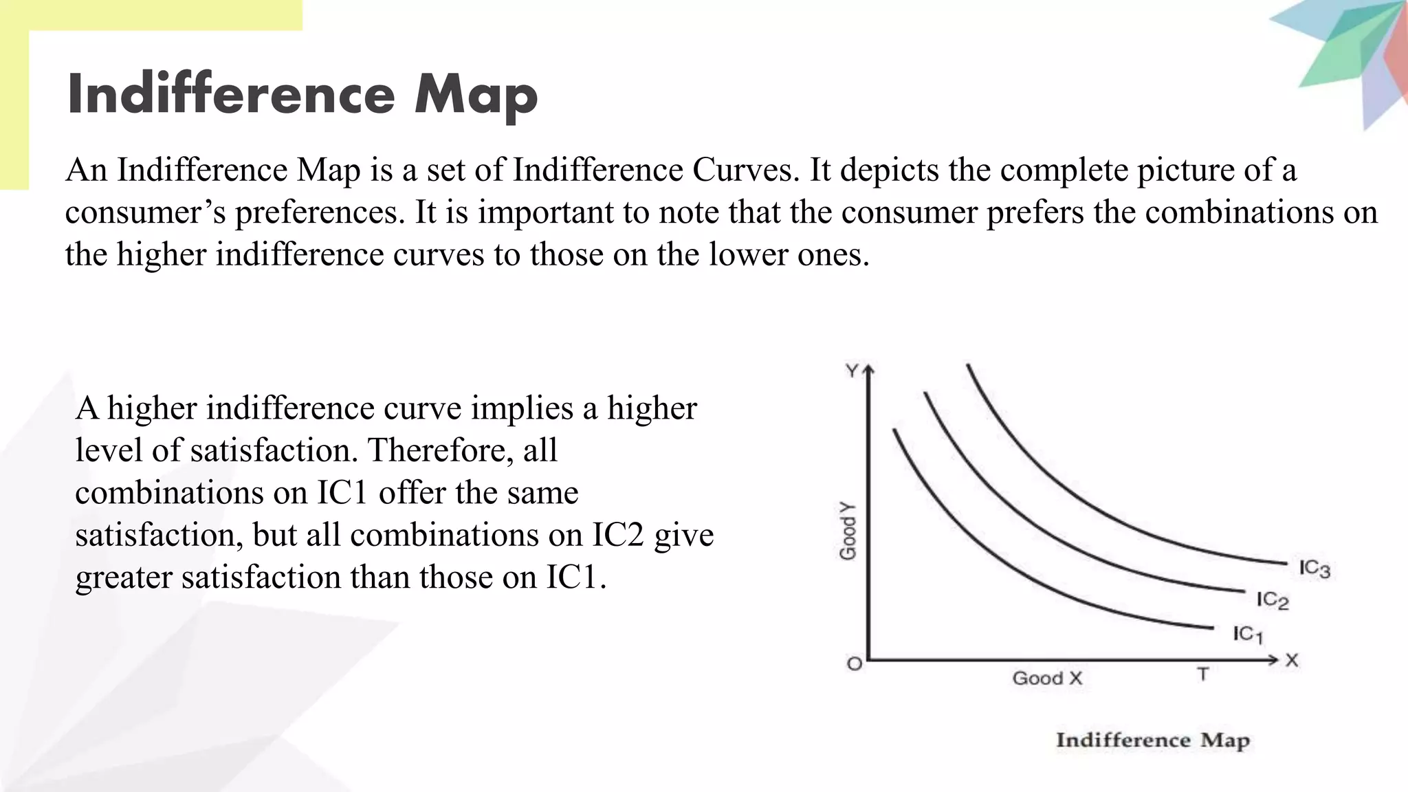 Indifference Map
An Indifference Map is a set of Indifference Curves. It depicts the complete picture of a
consumer’s preferences. It is important to note that the consumer prefers the combinations on
the higher indifference curves to those on the lower ones.
A higher indifference curve implies a higher
level of satisfaction. Therefore, all
combinations on IC1 offer the same
satisfaction, but all combinations on IC2 give
greater satisfaction than those on IC1.
 