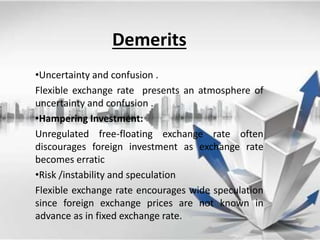 Demerits
•Uncertainty and confusion .
Flexible exchange rate presents an atmosphere of
uncertainty and confusion .
•Hampering Investment:
Unregulated free-floating exchange rate often
discourages foreign investment as exchange rate
becomes erratic
•Risk /instability and speculation
Flexible exchange rate encourages wide speculation
since foreign exchange prices are not known in
advance as in fixed exchange rate.
 