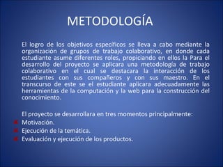 METODOLOGÍA  El logro de los objetivos específicos se lleva a cabo mediante la organización de grupos de trabajo colaborativo, en donde cada estudiante asume diferentes roles, propiciando en ellos la Para el desarrollo del proyecto se aplicara una metodología de trabajo colaborativo en el cual se destacara la interacción de los estudiantes con sus compañeros y con sus maestro. En el transcurso de este se el estudiante aplicara adecuadamente las herramientas de la computación y la web para la construcción del conocimiento. El proyecto se desarrollara en tres momentos principalmente: Motivación. Ejecución de la temática. Evaluación y ejecución de los productos.  