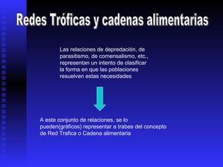 Redes Tróficas y cadenas alimentarias Las relaciones de depredación, de parasitismo, de comensalismo, etc., representan un intento de clasificar la forma en que las poblaciones resuelven estas necesidades  A este conjunto de relaciones, se lo pueden(gráficos) representar a trabes del concepto de Red Trafica o Cadena alimentaria 