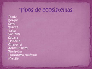  Prado
 Bosque
 Selva
 Tundra
 Taiga
 Pantano
 Sabana
 Desierto
 Chaparral
 Arrecife coral
 Pluviselva
 Ecosistema acuático
 Manglar
 