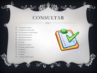 CONSULTAR
 1. Ecosistemas acuáticos:
 1.1 Ecosistemas de agua dulce.
 1.1.1. Ecosistemas de aguas lenticos.
 1.1.2 . Ecosistemas loticos.
 1.2. Ecosistemas Marinos.
 2. Ecosistemas Terrestres.
 2.1. Tundra
 2.2. Bosque de coníferas.
 2.3. Bosque templado deciduo.
 2.4. Praderas.
 2.5. desiertos.
 2.6. Sabana.
 2.7. Bosque húmedo tropical.
 