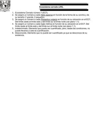 Ecosistema cerrado (JHI).
1. Ecosistema Cerrado número 7 (EC7).
2. Se asignó un número a cada Helix aspersa en función de la forma de su concha y de
su tamaño (1 grande, 2 pequeño).
3. Se asignó un número a cada Phaseolus vulgaris en función de su ubicación en el EC7.
Del límite oeste al límite este y del límite sur al límite norte (ver plano 1.1).
4. Se asignó un número a cada regla métrica en función de su ubicación en el EC7. Del
límite oeste al límite este y del límite sur al límite norte (ver plano 1.1).
5. Indeterminado. Elemento que puede ser cuantificado, pero, dadas las condiciones, no
puede llevarse a cabo la cuantificación.
6. Desconocido. Elemento que no puede ser cuantificado ya que se desconoce de su
existencia.
 
