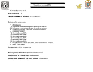 Ecosistema cerrado (JHI).
Humedad externa: 52 %.
Radiación solar: 11+.
Temperatura externa promedio: 20°C / 293.15 °K.
Estado de los seres vivos:
 Helix aspersa.
1) Saludable, movimiento dinámico, dentro de su concha.
2) Saludable, movimiento dinámico, dentro de su concha.
 Lumbricus terrestris: Saludable, movimiento dinámico.
 Phaseolus vulgaris.
1) Germinado, saludable.
2) Germinado, saludable.
3) Germinado, saludable.
4) Germinado, saludable.
5) Germinado, saludable.
6) Germinado, saludable.
 Bryophyta sensu stricto: Saludable, color verde intenso, frondoso.
 Moho: Desconocido.
Competencia. No hay competencia.
Estado general del sistema: Herméticamente cerrado.
Comparación de cada ser vivo: Indeterminado.
Comparación del sistema con el día anterior: Indeterminado.
 