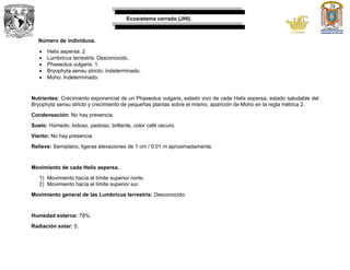 Ecosistema cerrado (JHI).
Número de individuos.
 Helix aspersa: 2
 Lumbricus terrestris: Desconocido.
 Phaseolus vulgaris: 1.
 Bryophyta sensu stricto: Indeterminado.
 Moho: Indeterminado.
Nutrientes: Crecimiento exponencial de un Phaseolus vulgaris, estado vivo de cada Helix aspersa, estado saludable del
Bryophyta sensu stricto y crecimiento de pequeñas plantas sobre el mismo, aparición de Moho en la regla métrica 2.
Condensación: No hay presencia.
Suelo: Húmedo, lodoso, pastoso, brillante, color café oscuro.
Viento: No hay presencia.
Relieve: Semiplano, ligeras elevaciones de 1 cm / 0.01 m aproximadamente.
Movimiento de cada Helix aspersa.
1) Movimiento hacía el límite superior norte.
2) Movimiento hacía el límite superior sur.
Movimiento general de las Lumbricus terrestris: Desconocido.
Humedad externa: 78%.
Radiación solar: 5.
 