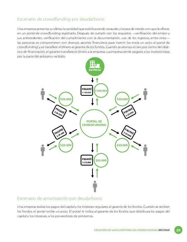 Ecosistemas de chile pdf creator